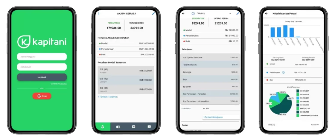 Bookeeping app Fintech